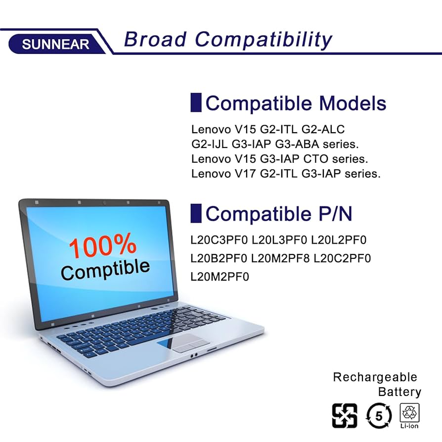 Lenovo ideaPad 3-17ITL6 11世代i3(バッテリー残量0) Lenovo ideaPad 3-17ITL6 11世代i3(バッテリー残量0)